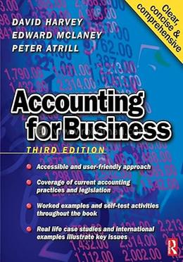 Accounting for Business