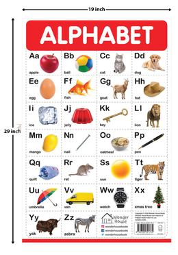 Alphabet - My First Early Learning Wall Posters image