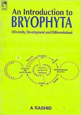 An Introduction to Bryophyta