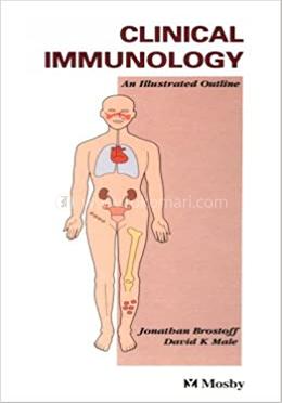 Clinical Immunology image