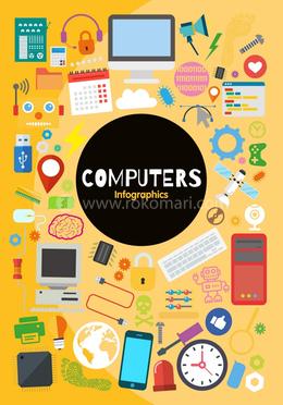 Computers: Infographics image
