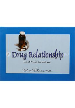 Drug Relationship image