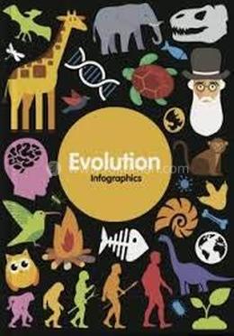 Evolution: Infographics image