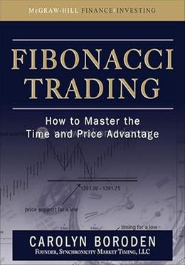 Fibonacci Trading