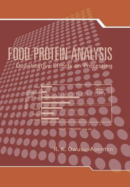 Food Protein Analysis image