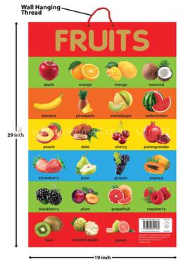 Fruits - Early Learning Educational Posters For Children image