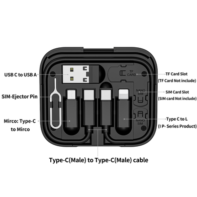 HOCO U114 Multifunctional 3A Phone Cable Storage Suit image