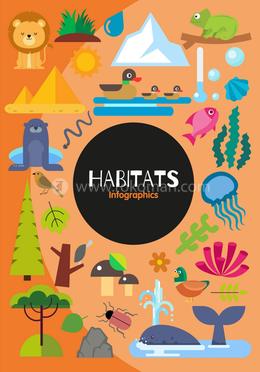 Habitats: Infographics image
