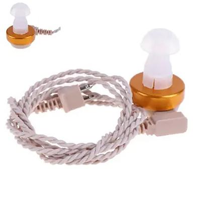 High-Quality Hearing Aid Unilateral Cord Wire BTE Hearing Aid Receiver Amplifier Speaker image