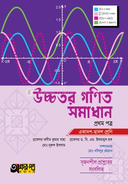 উচ্চতর গণিত সমাধান প্রথম পত্র (একাদশ-দ্বাদশ শ্রেণি) image