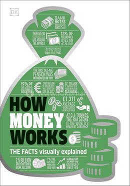 How Money Works image