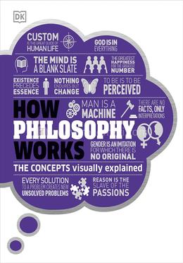 How Philosophy Works image