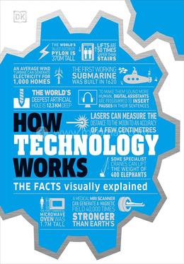 How Technology Works image