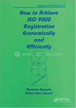 How to Achieve ISO 9000 Registration Economically and Efficiently image