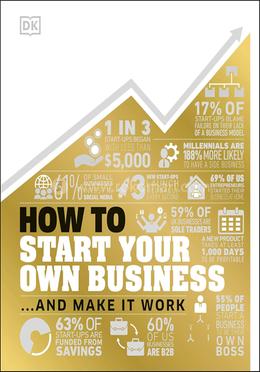 How to Start Your Own Business image