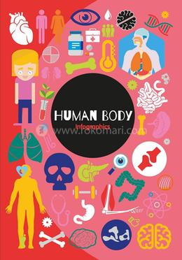 Human Body: Infographics image