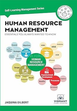 Human Resource Management 