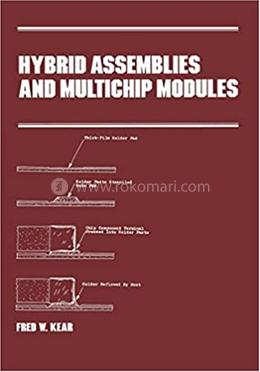 Hybrid Assemblies and Multichip Modules image