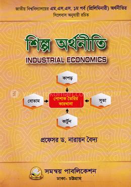 শিল্প অর্থনীতি প্রিলিমিনারি মাস্টার্স -কোড : 412213 image