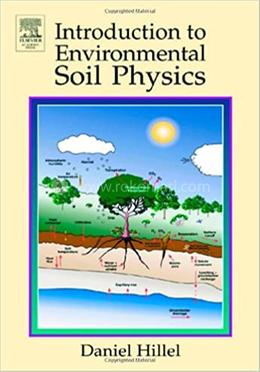 Introduction to Environmental Soil Physics image