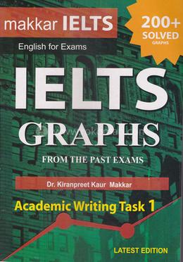 Makkar IELTS Graphs From The Past Exams image