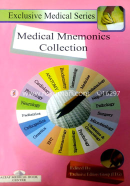 Medical Mnemonics Collection image