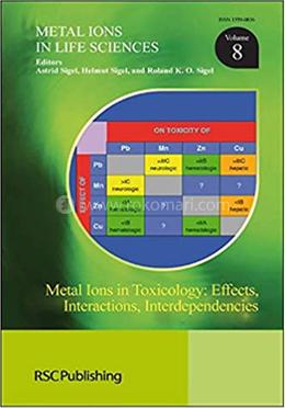 Metal Ions in Toxicology image