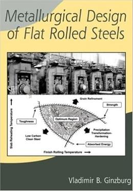 Metallurgical Design of Flat Rolled Steels image