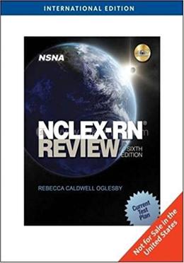 NCLEX-RN Review image