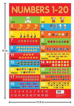 Numbers 1-20 Chart Early Learning Educational Chart For Children image