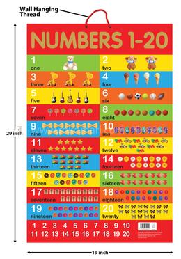 Numbers 1-20 - Early Learning Educational Posters For Children image