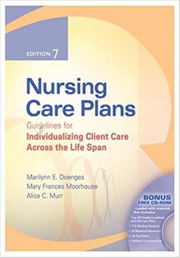 Nursing Care Plans image