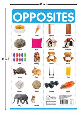 Opposites - My First Early Learning Wall Chart image