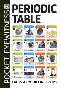 Periodic Table image