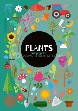 Plants: Infographics image
