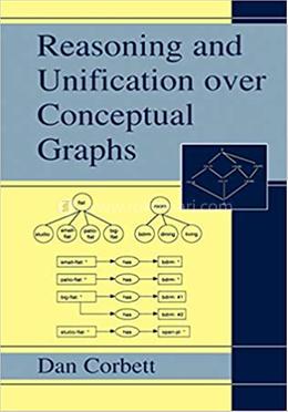 Reasoning and Unification over Conceptual Graphs image