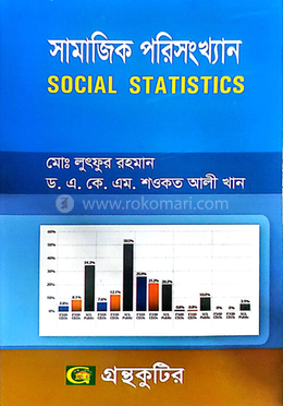 সামাজিক পরিসংখ্যান টেক্সট বই সমাজবিজ্ঞান বিভাগ - অনার্স ২য় বর্ষ image