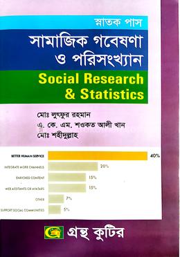 সামাজিক গবেষণা ও পরিসংখ্যান (ডিগ্রি ৩য় বর্ষ টেক্সট বই) (সমাজকর্ম বিভাগ) image