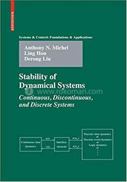 Stability of Dynamical Systems image
