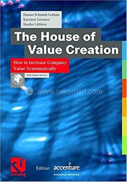 The House of Value Creation image