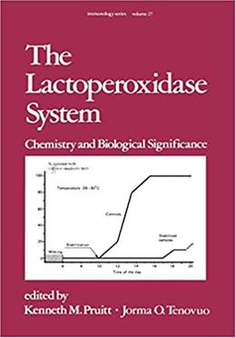 The Lactoperoxidase System image