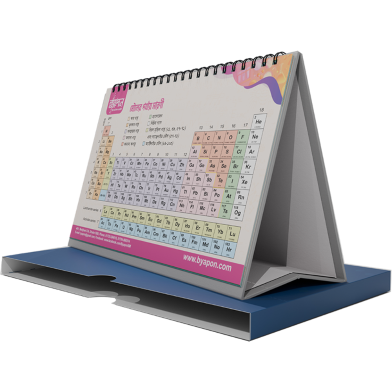 Byapon Desk Periodic Table 2025 image