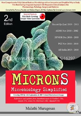 Microns - Microbiology Simplified image