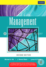 Management image