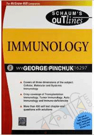 Immunology image