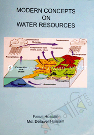 Modern Concept of Water Resoures image