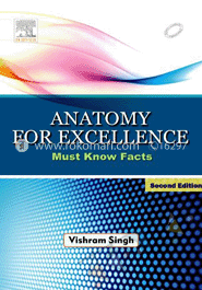 Anatomy for Excellence image