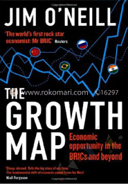 The growth map image