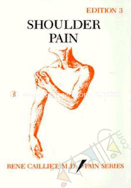 Shoulder Pain image