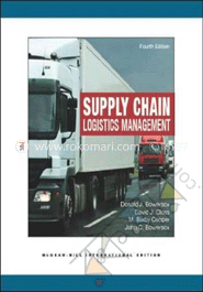 Supply chain Logistics Management image